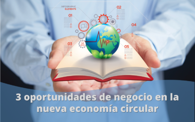 la nueva economía circular